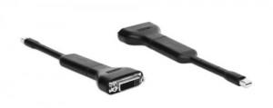 Mini displayport la hdmi