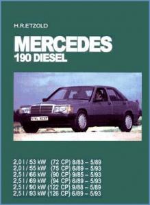 Mercedes 190 d