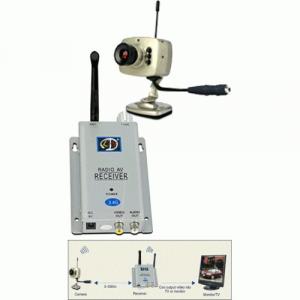 Kit de camera video wireless Power Camera 208C - 2 4GHz