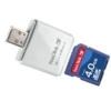 Card memorie SanDisk Secure Digital HC Ultra II 4GB + card reade