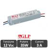 Sursa alimentare glp led 35w 12v ip67