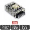 Sursa alimentare led 25w 12v 2,1a