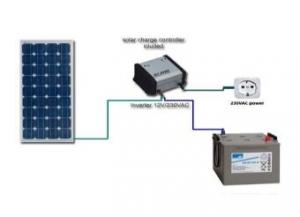 Kit fotovoltaic 130 Wp - 12V c.c.