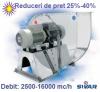 Ventilator de hota 5000 mc/h