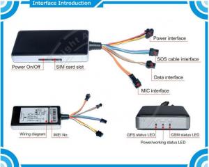 Alarma Auto cu GPS , GSM si urmarire