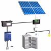 Sistem fotovoltaic 1kw pe zi