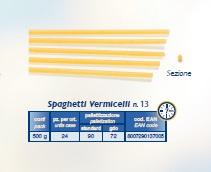 SPAGHETTI VERMICELLI 1000g, Donna Chiara, Grup GRANORO