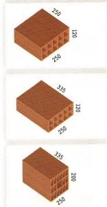 Norme europene pentru constructii