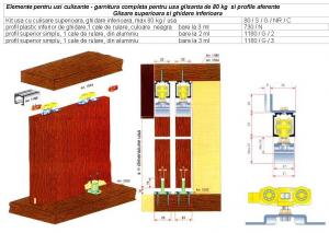 Elemente(sisteme) complete pentru 4 usi glisante,80kg/usa,sine aluminiu+plastic-3ml,glisare superioara