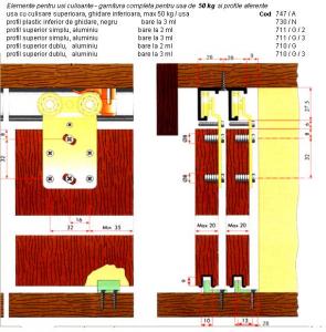 Elemente(sisteme) complete pentru 2 usi glisante,50kg/usa,2sine simple aluminiu+simpla plastic-2ml,glisare superioara