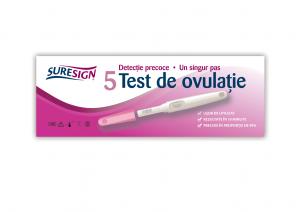 Teste lh de ovulatie