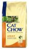 Cat chow pisica adult curcan si pui