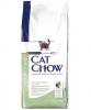 Purina cat chow sterilised 1.5kg