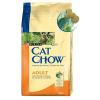 Purina cat chaw curcan si pui 15kg