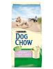 Dog Chow Junior Miel&amp;Orez 14kg