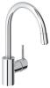 Baterii bucatarie-baterie bucatarie grohe concetto-32663001