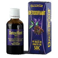 DETOXIFIANT 50 ml  DACIA PLANT