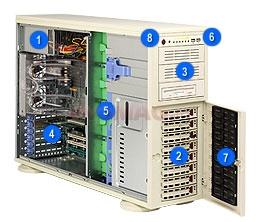 SuperMicro - Carcasa Server SC743S1-645B