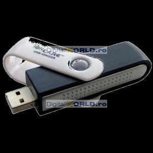 Ionizator aer miniatura, alimentare USB