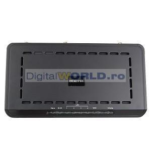 Router wireless 802.11n 300mbps mimo