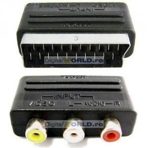 Adaptor Mufa Euro SCART - RCA, 6627 - DigitalWORLD