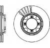 Disc frana MAZDA 626 Mk III  GD  PRODUCATOR TEXTAR 92061800