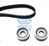 Set curea de distributie fiat ducato bus  230  producator ruville