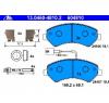 Set placute frana frana disc fiat ducato caroserie  250  producator