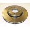 Disc frana NISSAN PRIMASTAR Van  X83  PRODUCATOR ASHIKA 60 01 134