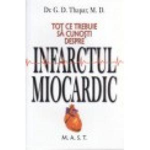 Tot ce trebuie sa cunosti despre Infarctul Miocardic