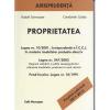 Proprietatea. legea 10/2001. legea