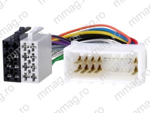 Cablu ISO Kia, adaptor ISO Kia, 4Car Media