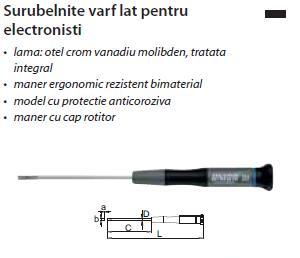 Surubelnite pentru electronisti