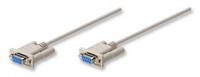 Null modem rs 232