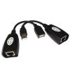 Adaptor / Extensie cablu USB RJ45 YPU406