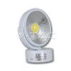 20W Lampa Plafon LED - Epistar Corp Alb Chip Alb Rece 6000 K