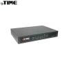 Router 16 porturi ip-time ip1601