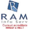 SC. RAM-INFO SERV SRL