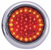 Lampa stop auto rotunda LED cu functii de Pozitie-Frana-Semnalizator 12/24V
