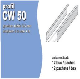 CW50 - grosime tabla 0.5mm