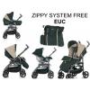 Carucior Zippy System Free 2012