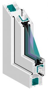 Sistem profile pvc