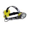 Lanterna DUO LED 14 PETZL