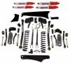 Kit Inaltare 12.7cm Skyjacker LONG ARM pt. Jeep Wrangler JK 2007-2013 - 2 Usi