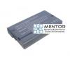 Baterie Laptop SONY VAIO PCG-GRX PCG-GRX500 PCG-GRX600 PCG-GRX700