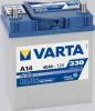 Varta Blue Dynamic 40 Ah - Acumulator Auto Borna Inversa