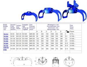 Graifere rotative