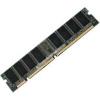 Memorie ddr 512mb, pc3200, 400 mhz,